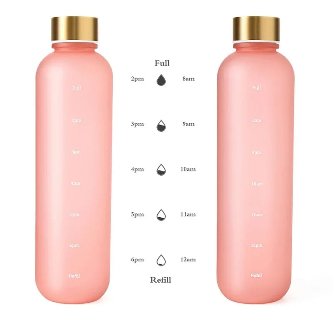 1L Trinkflasche mit Zeitmarkierungen